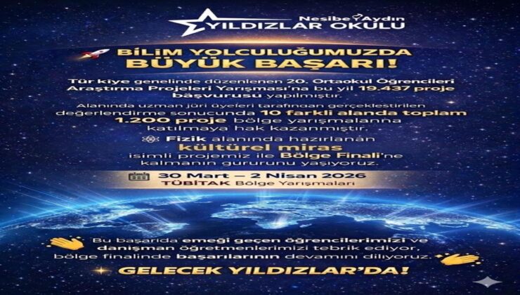 Düzceli Öğrenci TÜBİTAK’ta Büyük Başarı: 19 Bin Proje Arasından Seçildi