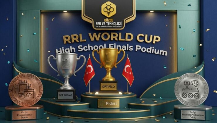 Düzce Fen ve Teknoloji Hafız Anadolu İmam Hatip Lisesi Öğrencilerinden Uluslararası Başarı